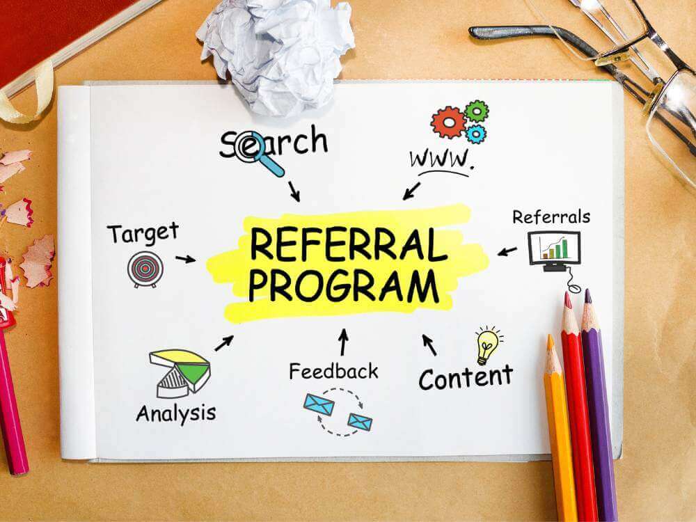 Referral program image